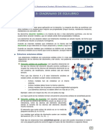 T3 Diagramas Equilibrio