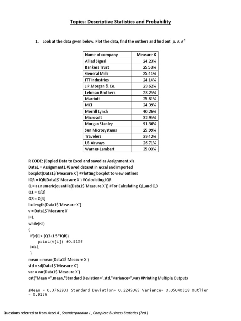 Set 1 Descriptive Statistics Probability Solutions Navin Histogram Mode Statistics