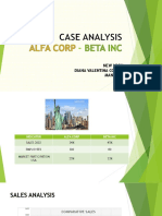 Case Analysis