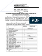 Pengumuman Tenaga Pelaksana