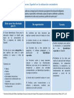 cuadro eduacion Español.pdf