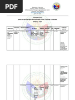 Action Plan Data Management and Information Systems Support SY 2019-2020