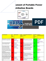 Risk Assessment of Portable Power Distribution Boards