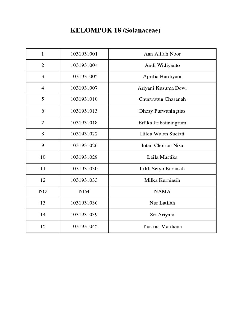 Roster of students divided into three groups based on their family