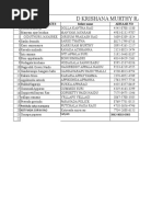 Scholastic Average Sheet