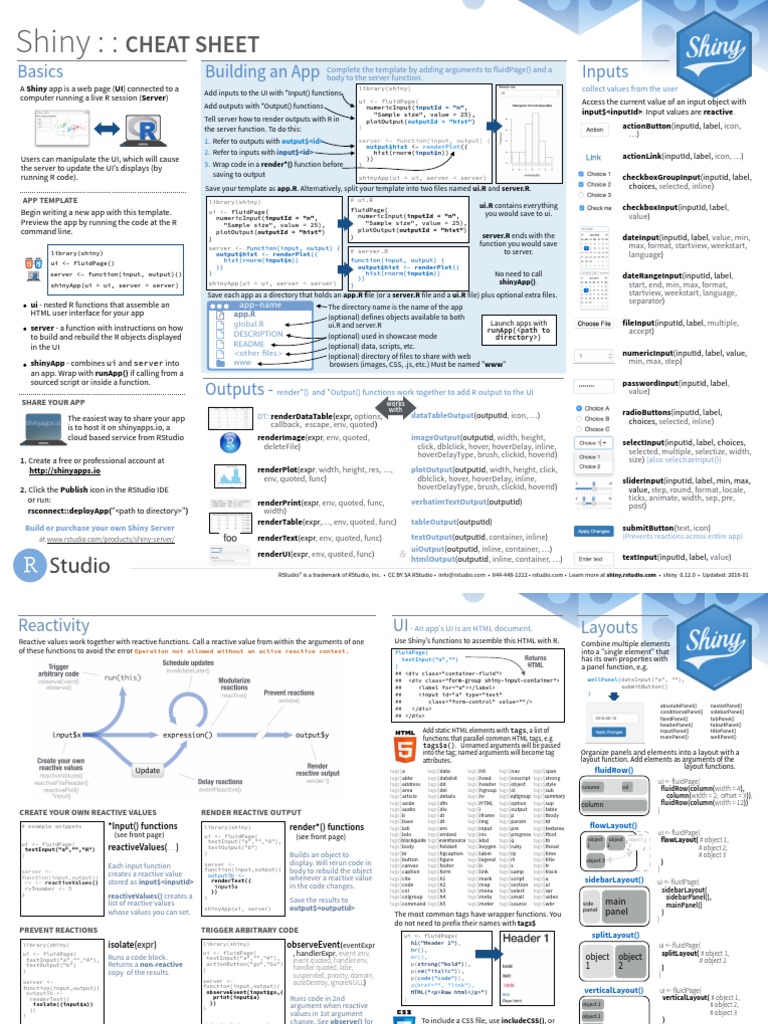 Shiny PDF | PDF | Html Element | Mobile App