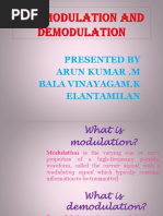 FSK Modulation