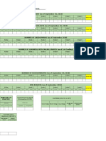 School: Buayahon - Bantay National High School - : 3Rd Quarter Kpi