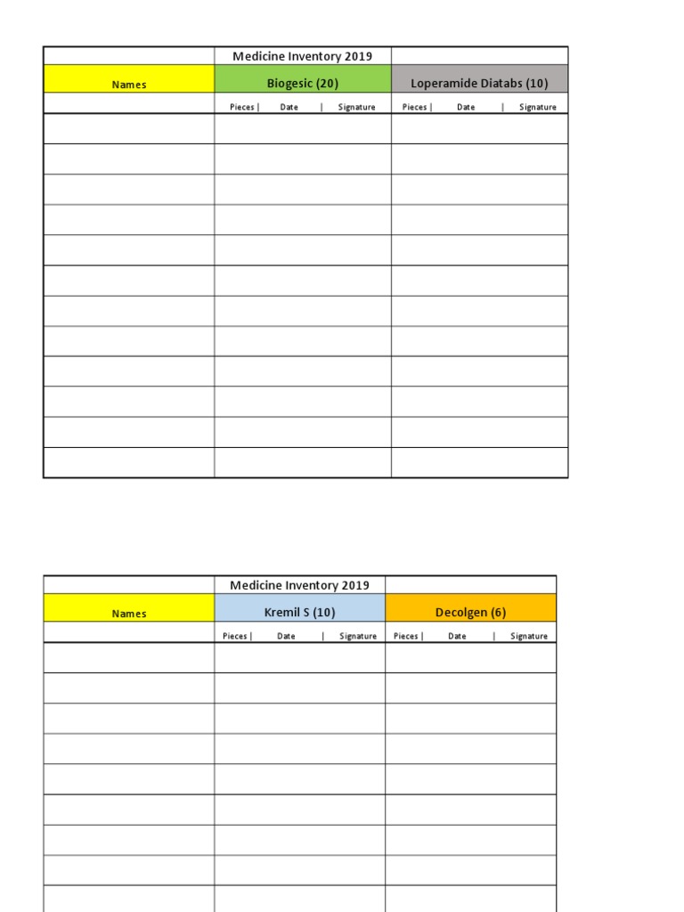 2019 Medicine Inventory List | PDF