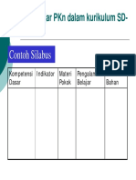 Materi Ajar PKN Dalam Kurikulum SD-MI PDF