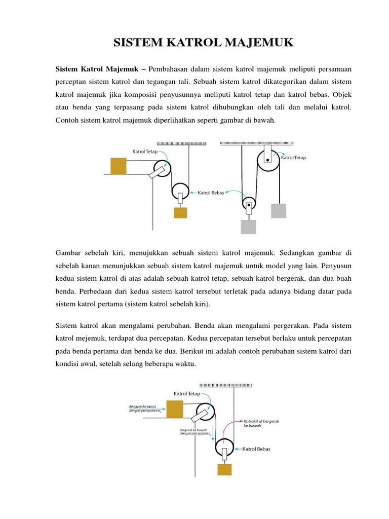 Sistem Katrol Majemuk | PDF