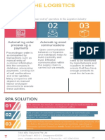 Rpa For Logistics 615x1024