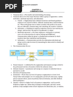 (SUMMARY) OB Chapter 11