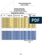 Thời gian thi cụ thể  thi KTHP PD1 và PD3 HK1 NH 2017 -2018.xlsx