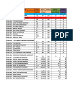 Farmasi praktis.D.XLS.xlsx