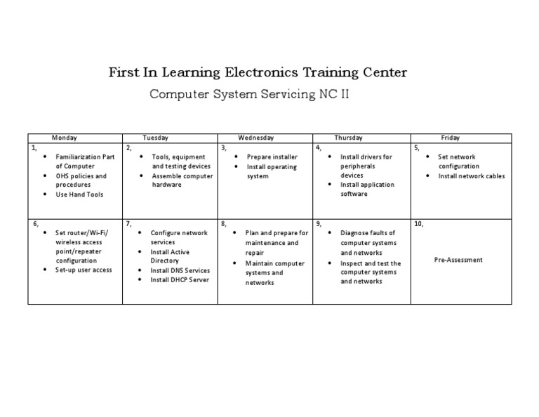 Computer System Servicing NC II Training | PDF