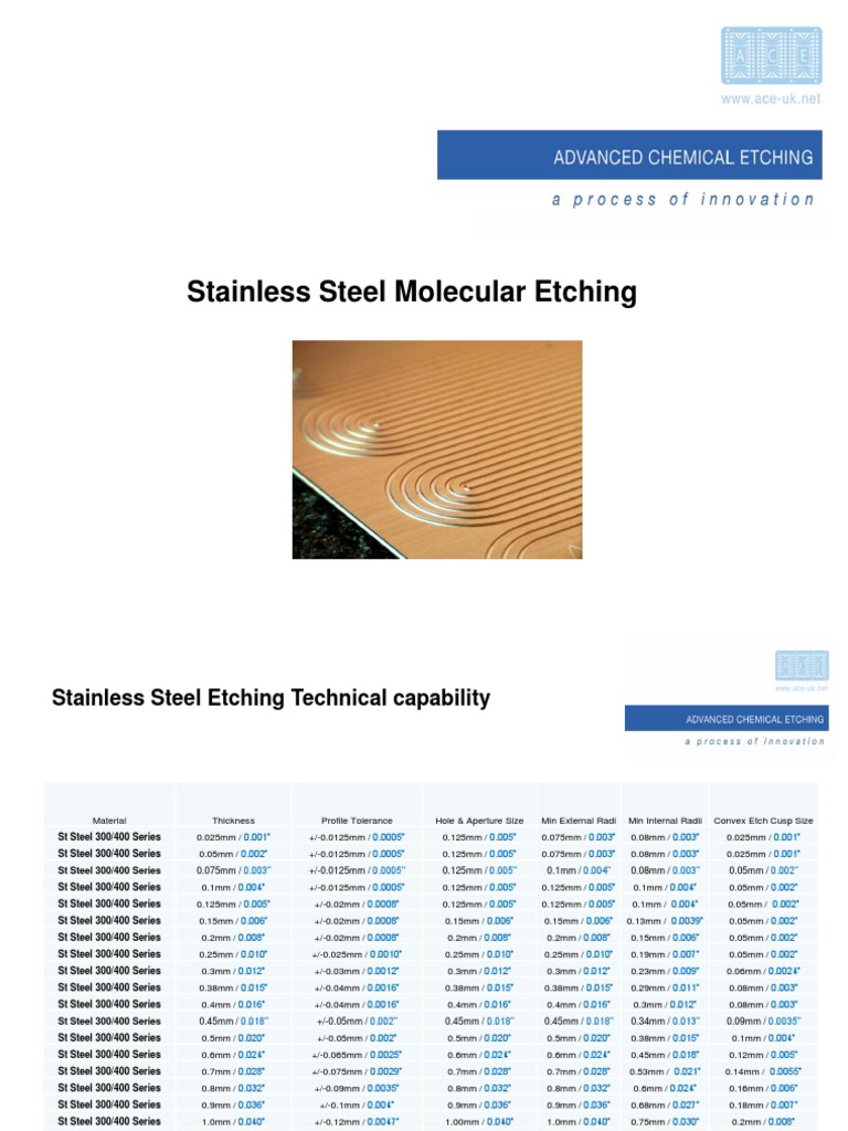 Stainless Steel Molecular Etching Guide | PDF | Procedural Knowledge ...