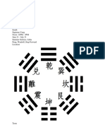 Term ☰ 乾 Qian Heaven, Sky, Air South Supreme Yang Noon: 12PM - 3PM June 21 - July 31 Summer Solstice, Litha Peng, Wardoff, Step Forward Location