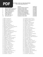 2018 Bar Exams Result