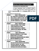 Surat Suara Pemilihen PT DK Tingkat Runggun