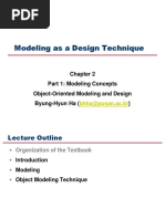 Modeling As A Design Technique: Part 1: Modeling Concepts Object-Oriented Modeling and Design Byung-Hyun Ha