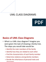 Class Diagrams