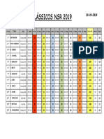 Prova1 Clássicos NSR 2019 PDF