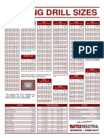 Tapping Drill Sizes Chart