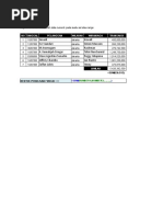 Chip 02 2011