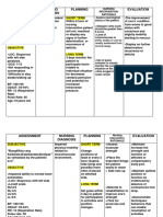 Assessment Nursing Diagnosis Planning Evaluation: Either Awake or Can Be Readily Awakened From Normal Sleep