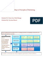 Strategic Map in Principles of Marketing: Submitted To: Pastor Atty. Mickel Borigas Submitted By: Nica Jean Mirasol