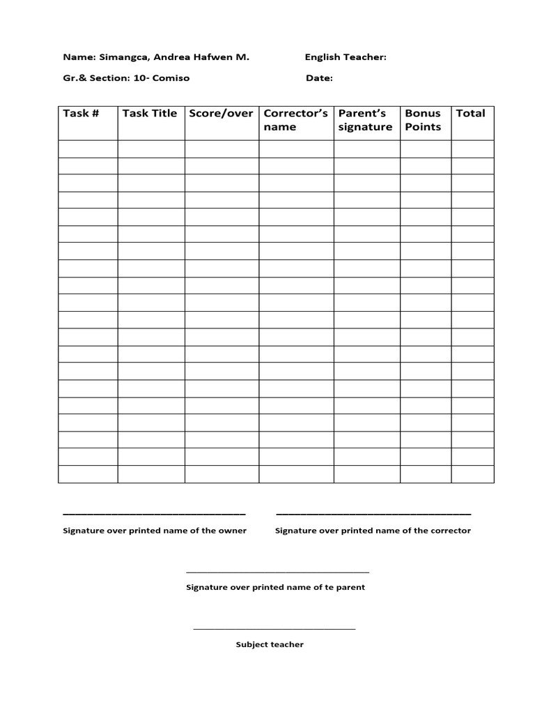 Student Score Report Template | PDF
