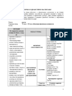 6 Razred Fizicko Vaspitanje PDF