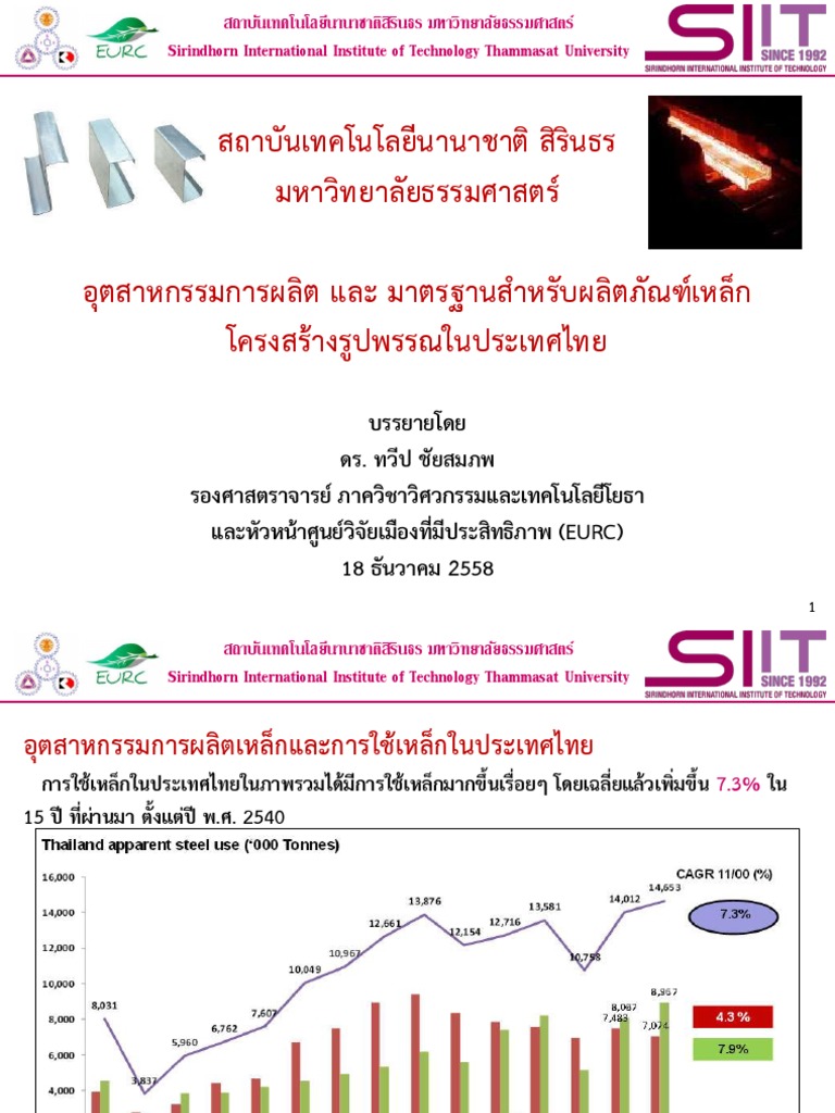 presentation meaning in thai