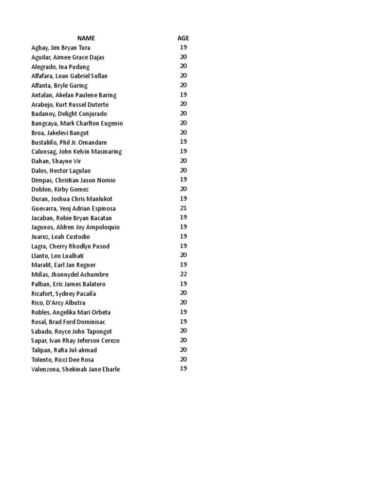Name AGE | PDF