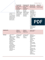 Ap Psych Lesson Plan Week 5 f19