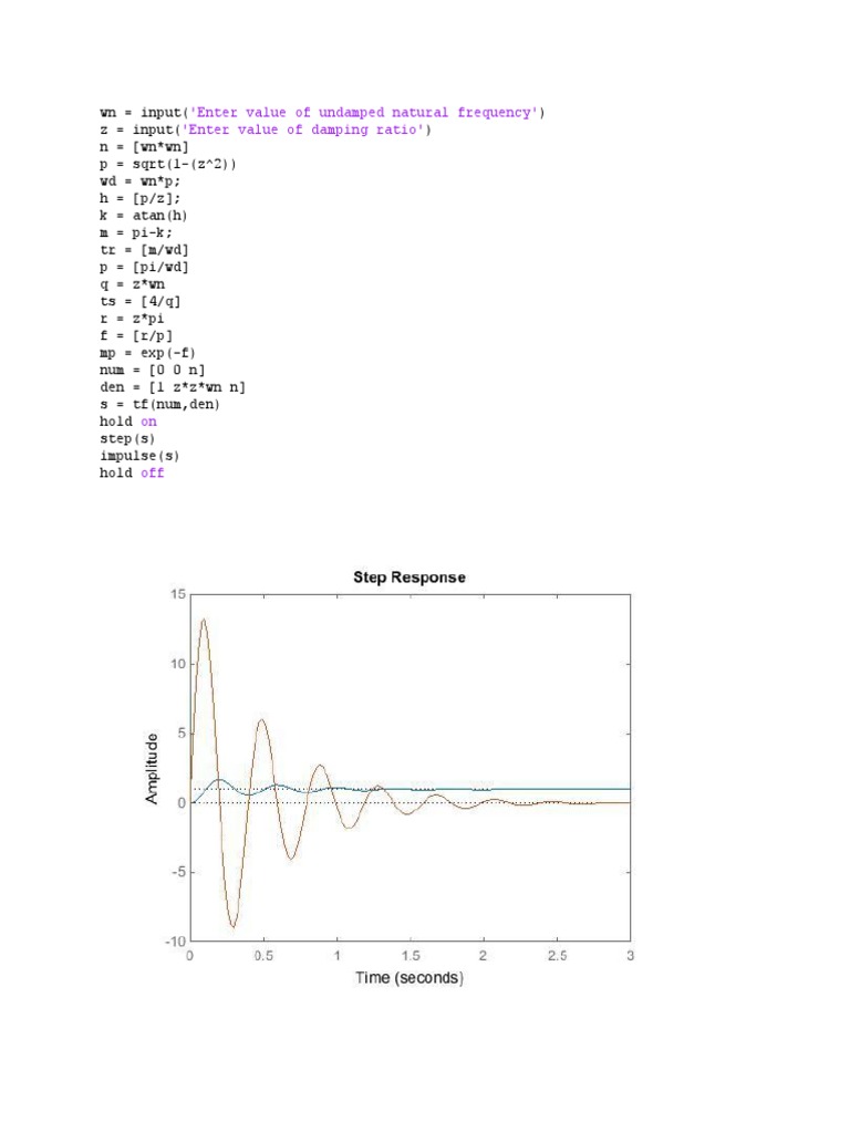 Damping Ratio and Frequency Analysis | PDF