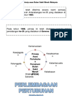 Prinsip Asas BSMM Telah Diterima Secara Rasmi Semasa Persidangan Palang Merah Antarabangsa Ke-20 Yang Diadakan Di