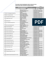 Daftar Dosen Pembimbing Skripsi Mahasiswa Angkatan 2016 Revisi-1[1]