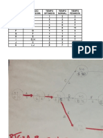 Activida Sucesora Actividad Predecesora Tiempo Optimista Tiempo Normal Tiempo Pesimista