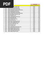 GST & HSN Code