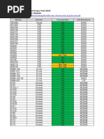 The Compatibility List of 4G630