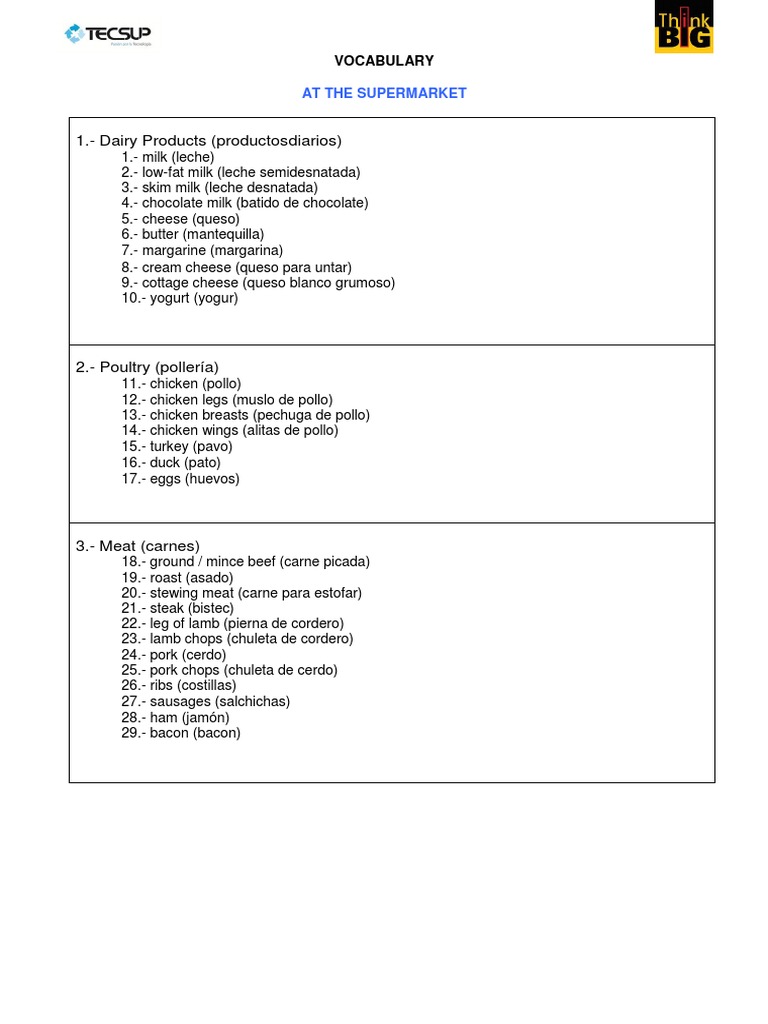 Supermarket Vocabulary Guide | PDF | Foods | Cuisine