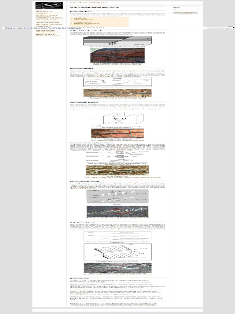 Geologi Struktur PDF Structural Geology Fault (Geology)