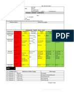FORM Triase Gawat Darurat