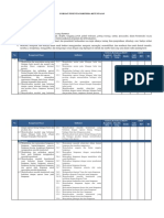 Format Penentuan KKM