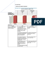 PDSA UNIT KERJA TW 1 2017 Hidden Utama