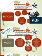 3.4 Actividad de Transferencia de Conocimiento - Mapa Conceptual