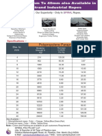 Polypropylene Parapro Ropes: Dia. in MM