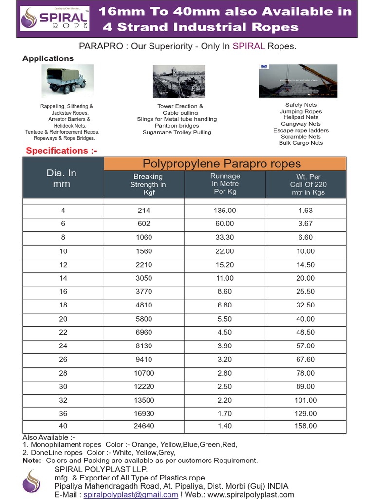 Polypropylene Rope Specifications Chart | PDF | Rope | Manufactured Goods